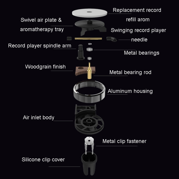 Gramophone+3pcs Refill Aroma Car Aroma Diffuser Air Vent Rotating Retro Gramophone Fragrance Diffuser Ornament by buy2fix