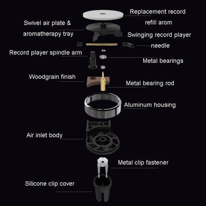 Gramophone+3pcs Refill Aroma Car Aroma Diffuser Air Vent Rotating Retro Gramophone Fragrance Diffuser Ornament by buy2fix