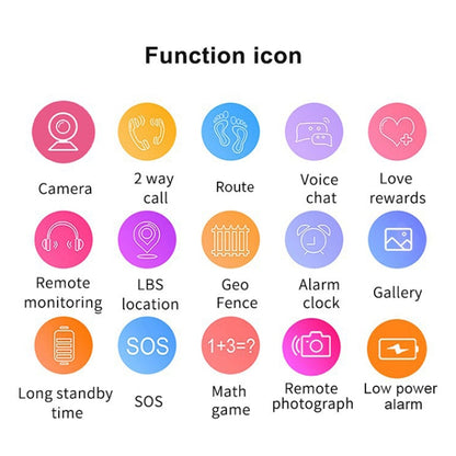 Q19 1.44-inch 2G Network 360-degree Rotating Positioning Camera Smart Waterproof Children Calling Watch(Blue) by buy2fix