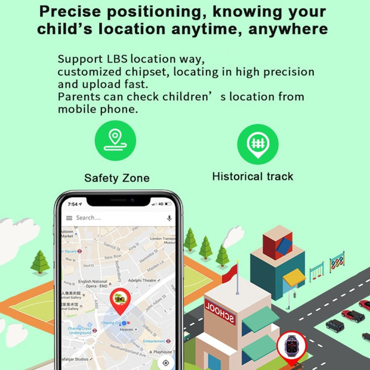 Q19 1.44-inch 2G Network 360-degree Rotating Positioning Camera Smart Waterproof Children Calling Watch(Green) by buy2fix