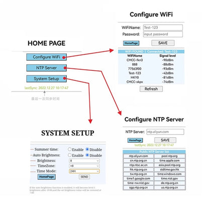 5V/12V WIFI Network Automatic Time Synchronization Digital Electronic Clock Module, Color: Green - Clocks & Car Meters by buy2fix | Online Shopping UK | buy2fix