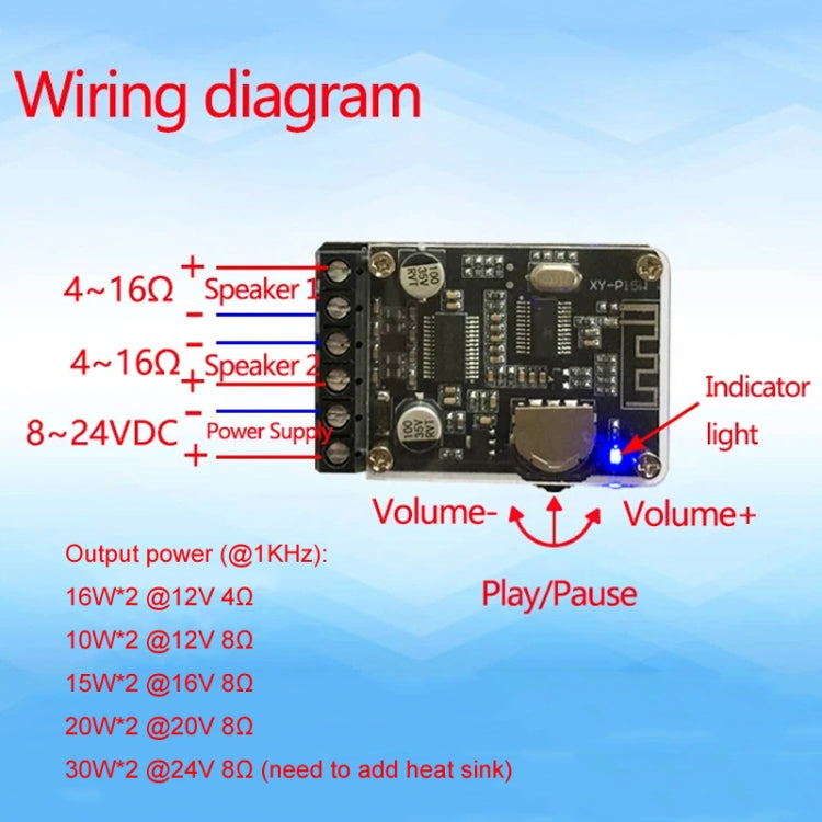 XY-P15W 10W/15W/20W Stereo Bluetooth Amplifier Board 12V/24V Digital Amplifier Module(With Shell) - Breadboard / Amplifier Board by buy2fix | Online Shopping UK | buy2fix