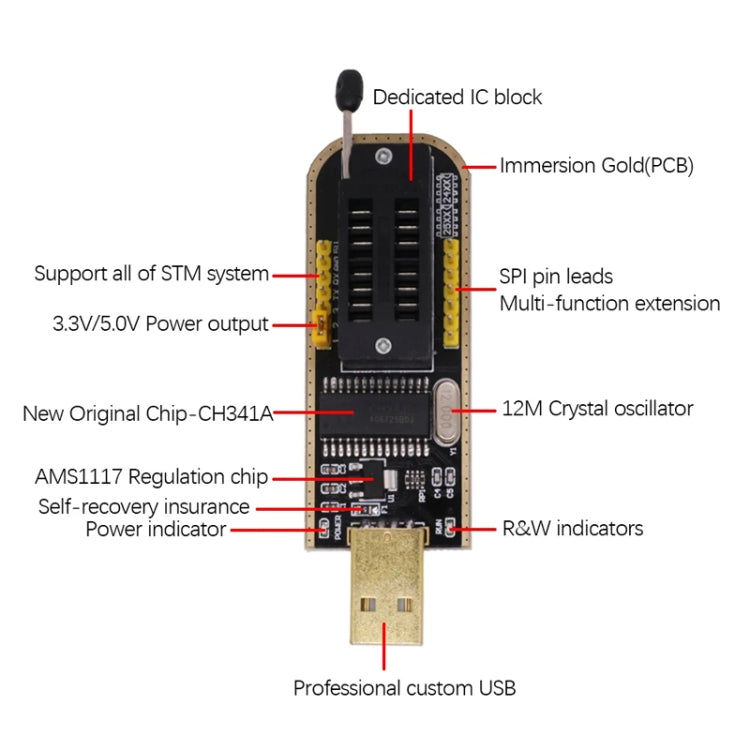 CH341A Programmer Module USB Motherboard Routing Liquid Crystals Disassembly Free SOP8 Test Tool - MCU Tools by buy2fix | Online Shopping UK | buy2fix