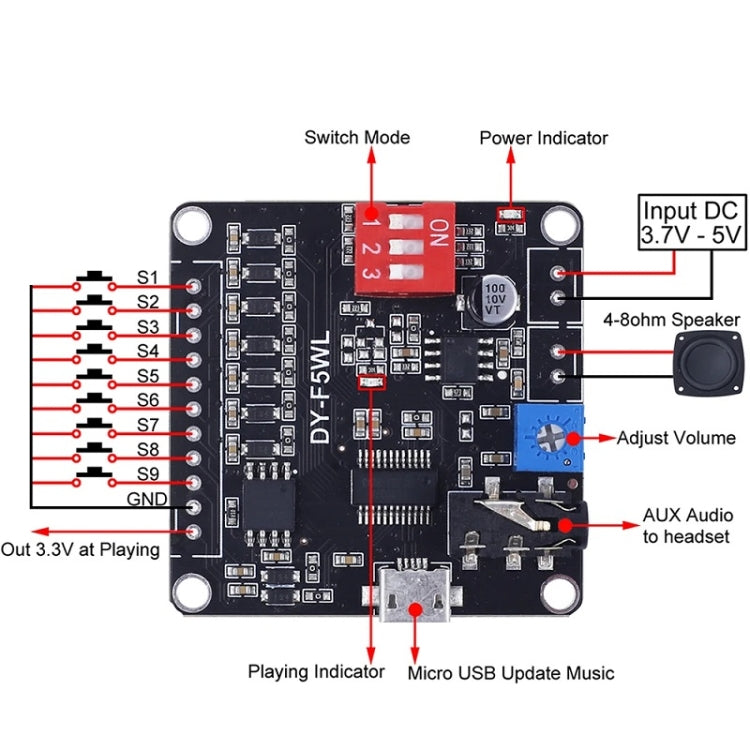 5W MP3 Voice Playback Control 32M Storage Custom Audio Module - Breadboard / Amplifier Board by buy2fix | Online Shopping UK | buy2fix