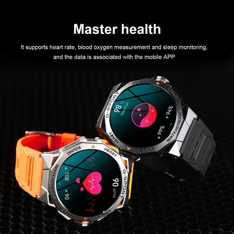 K62 1.43 Inch Waterproof Bluetooth Call Weather Music Smart Sports Watch, Color: Brown Leather by buy2fix