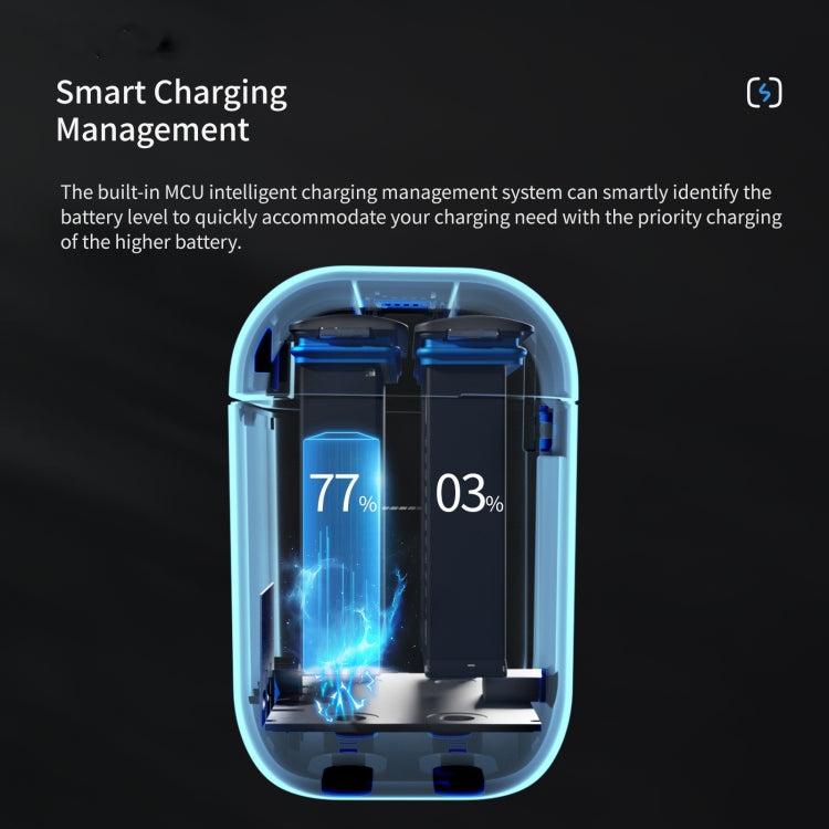 For Insta360 ONE X2 aMagisn Battery Fast Charging Box by aMagisn