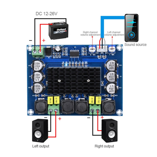 XH-M543 120W+120W  Dual-channel Stereo High Power Digital TPA3116D2 Audio Power Amplifier Board -  by buy2fix | Online Shopping UK | buy2fix