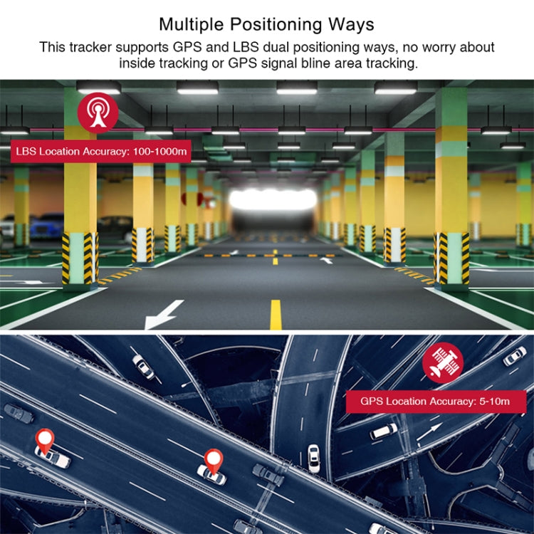 TK905 Car Truck Vehicle Tracking 2G GSM GPRS GPS Tracker by buy2fix