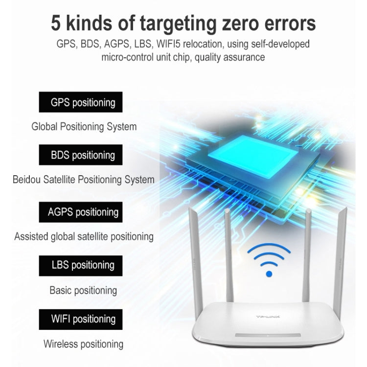 F9 Mini Pet Smart Wear GPS Pet Locator WIFI Location Tracker(White) - Pet Tracker by buy2fix | Online Shopping UK | buy2fix