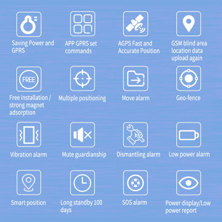 TK202A 2G Car Truck Vehicle Tracking GSM GPRS GPS Tracker Support AGPS, Battery Capacity: 6500MA by buy2fix