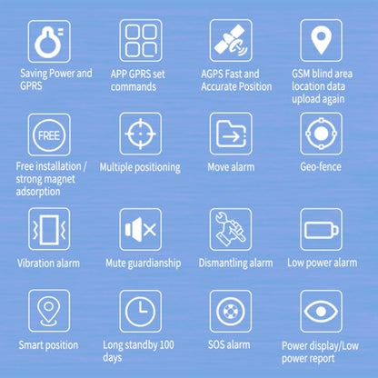 TK202A 2G Car Truck Vehicle Tracking GSM GPRS GPS Tracker Support AGPS, Battery Capacity: 6500MA by buy2fix