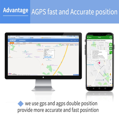 TK202A 2G Car Truck Vehicle Tracking GSM GPRS GPS Tracker Support AGPS, Battery Capacity: 6500MA by buy2fix