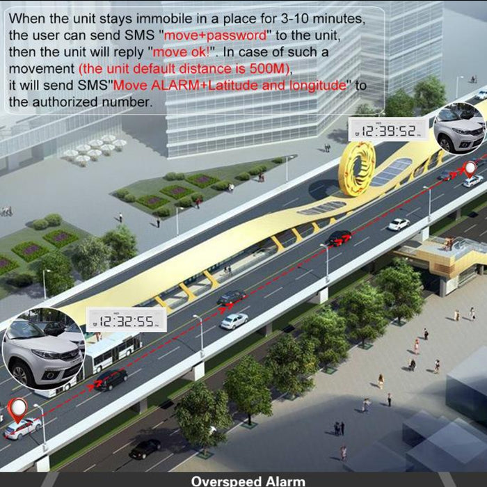 TK915 Magnetic Vehicle 2G GSM GPS Real Time Tracking Tracker - Car Tracker by buy2fix | Online Shopping UK | buy2fix