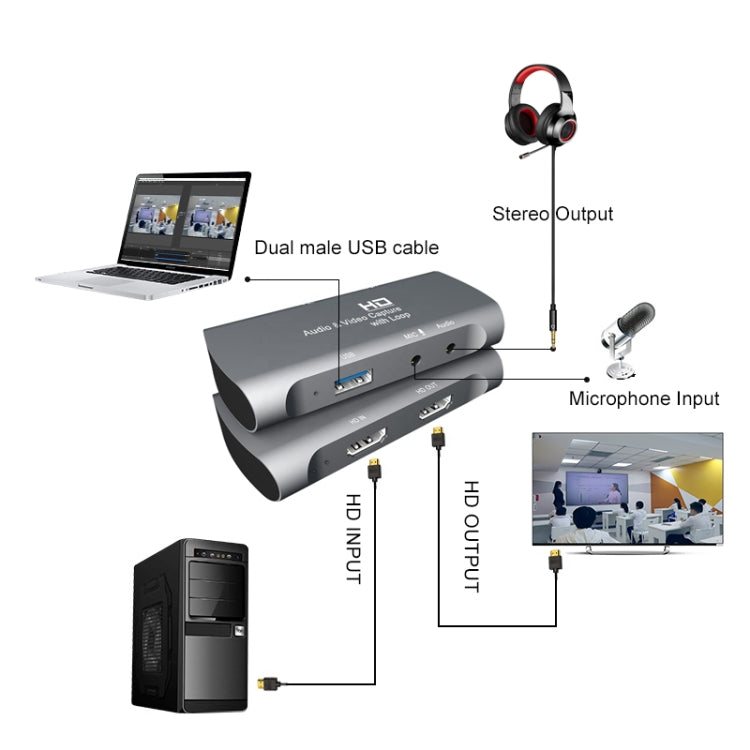 Z27 HDM Female + Mic to HDM Female USB 2.0 Video Audio Capture Box(Dark Gray) - Video Capture Solutions by buy2fix | Online Shopping UK | buy2fix
