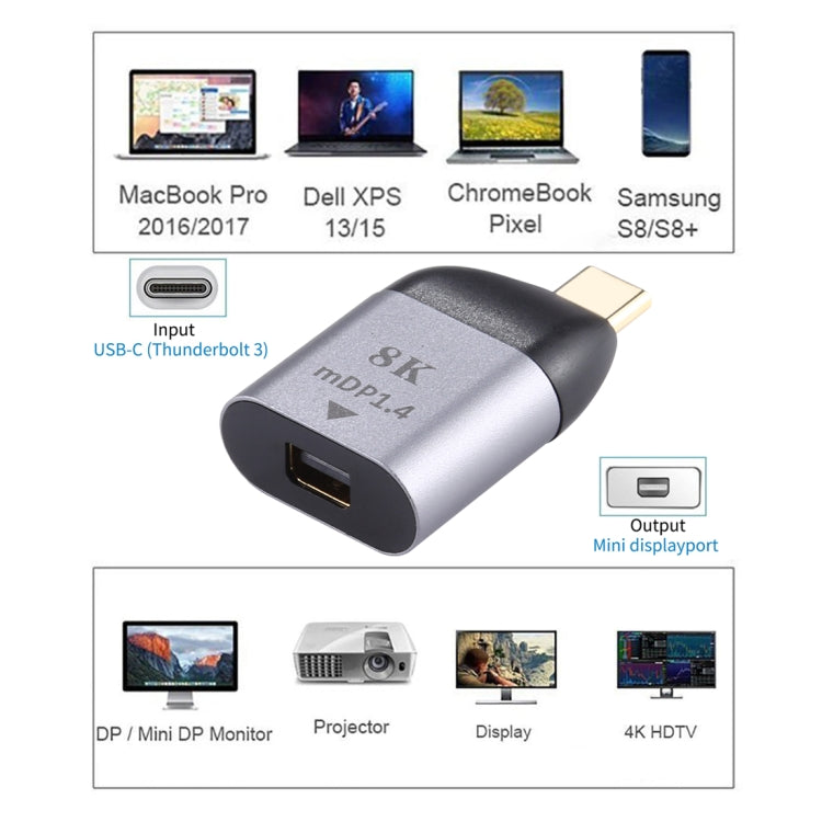 Type-C Male To MiniDP 1.4 Adapter, Support 3D Visual Effects by buy2fix