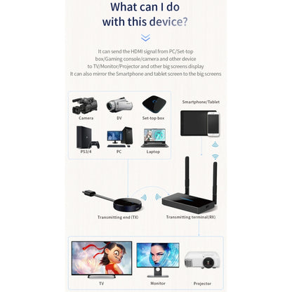 Z1 Wireless HDMI Screen Display Dongle Receiver + Transmitter Kit(Black) - Wireless Display Dongle by buy2fix | Online Shopping UK | buy2fix