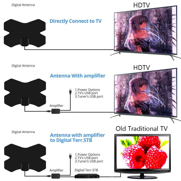 MYC-HDTV050 X Shield 25dB 4K HDTV Antenna, Reception Range: 150 Miles - DVB-T & Simulation Antenna by buy2fix | Online Shopping UK | buy2fix