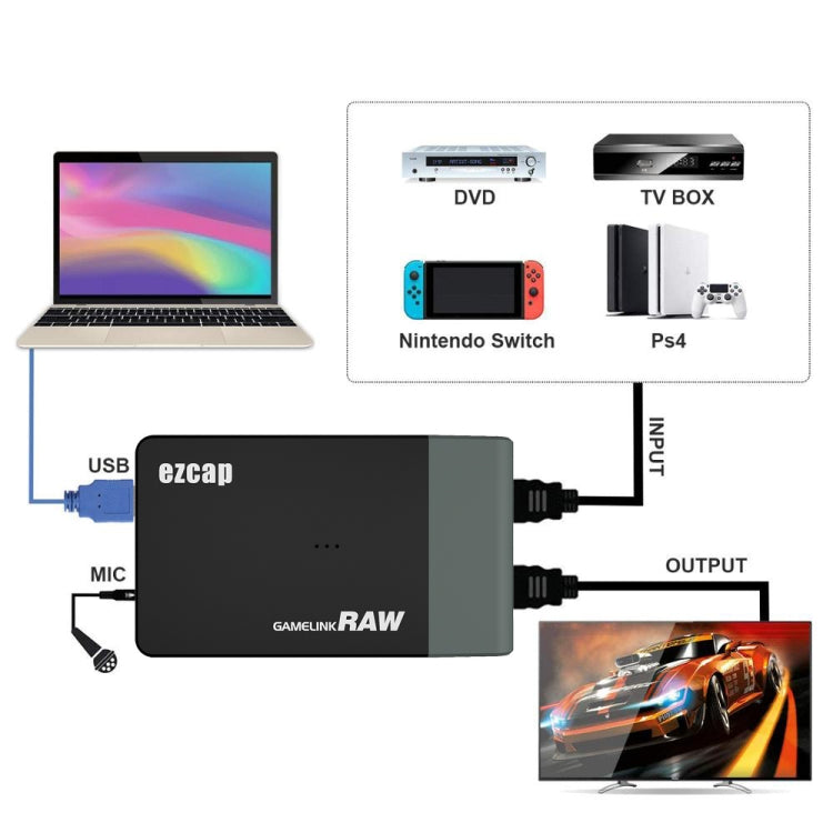 EZCAP 321 GameLink RAW USB 3.0 HD Game Video Capture Card - Video Capture Solutions by Ezcap | Online Shopping UK | buy2fix