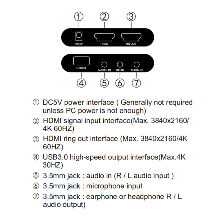 EC293 HDMI USB 3.0 4K HD Video Capture - Video Capture Solutions by buy2fix | Online Shopping UK | buy2fix