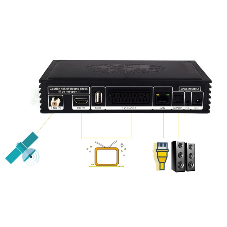 iBRAVEBOX V8 MAGIC Digital Satellite Signal Finder Meter, Support H.265+DVB-S/S2 & IPTV(UK Plug) - Satellite Finder by buy2fix | Online Shopping UK | buy2fix