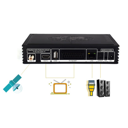 iBRAVEBOX V8 MAGIC Digital Satellite Signal Finder Meter, Support H.265+DVB-S/S2 & IPTV(UK Plug) - Satellite Finder by buy2fix | Online Shopping UK | buy2fix