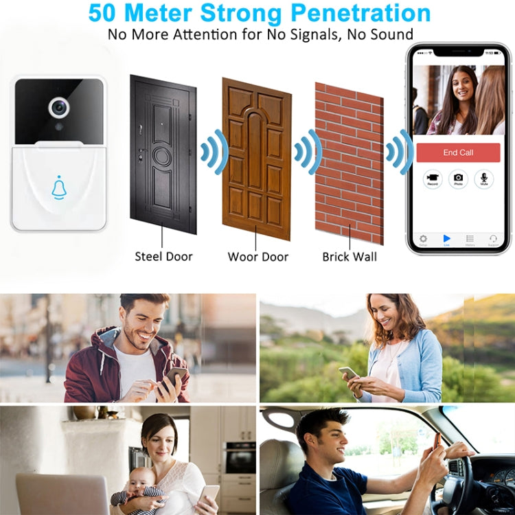 DoorBell X3 VGA WiFi Smart Video Doorbell with Chime, Support Night Vision(White) - Video DoorBell by buy2fix | Online Shopping UK | buy2fix