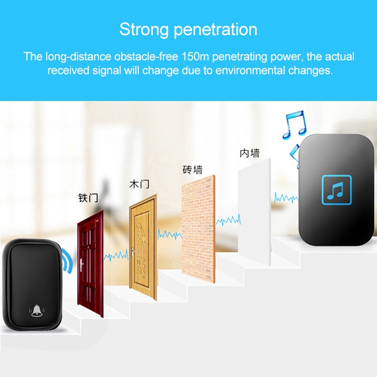 CACAZI FA86 Self-Powered Smart Home Wireless Doorbell, EU Plug(Black) - Wireless Doorbell by CACAZI | Online Shopping UK | buy2fix