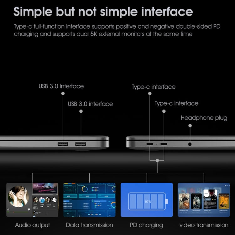 W041-ID4-156 AMD Laptop, 15.6 inch FHD, 8GB+256GB, Fingerprint Unlock, Windows 11 English OS AMD Ryzen 3 5300U Quad Core, Support Bluetooth & Dual WiFi, US Plug by buy2fix