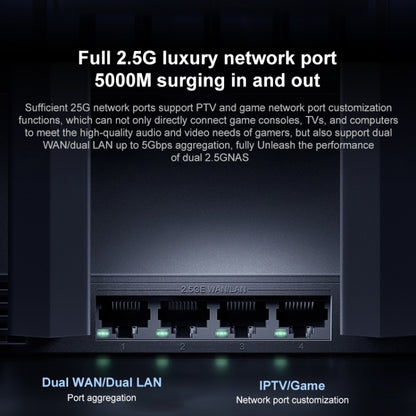 Original Xiaomi WiFi Router BE7000 8-channel Independent Signal Amplifier 1GB Memory, US Plug - Wireless Routers by Xiaomi | Online Shopping UK | buy2fix