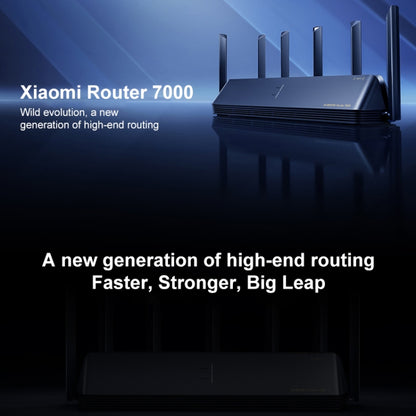 Original Xiaomi WiFi Router BE7000 8-channel Independent Signal Amplifier 1GB Memory, US Plug - Wireless Routers by Xiaomi | Online Shopping UK | buy2fix