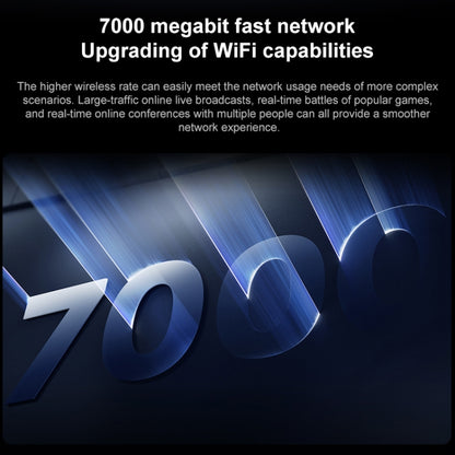 Original Xiaomi WiFi Router BE7000 8-channel Independent Signal Amplifier 1GB Memory, US Plug - Wireless Routers by Xiaomi | Online Shopping UK | buy2fix