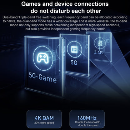 Original Xiaomi WiFi Router BE7000 8-channel Independent Signal Amplifier 1GB Memory, US Plug - Wireless Routers by Xiaomi | Online Shopping UK | buy2fix