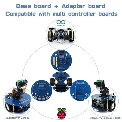 Waveshare AlphaBot2 robot building kit for Raspberry Pi 3 Model B by buy2fix