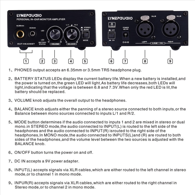 LINEPAUDIO B982 Power Amplifier Instrument Drummer Earphone Monitor Signal Amplifier, Dual XLR Input (Black) -  by buy2fix | Online Shopping UK | buy2fix