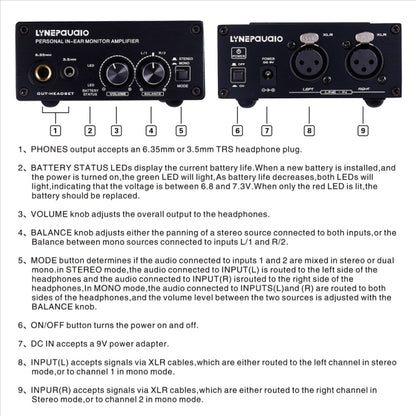 LINEPAUDIO B982 Power Amplifier Instrument Drummer Earphone Monitor Signal Amplifier, Dual XLR Input (Black) -  by buy2fix | Online Shopping UK | buy2fix